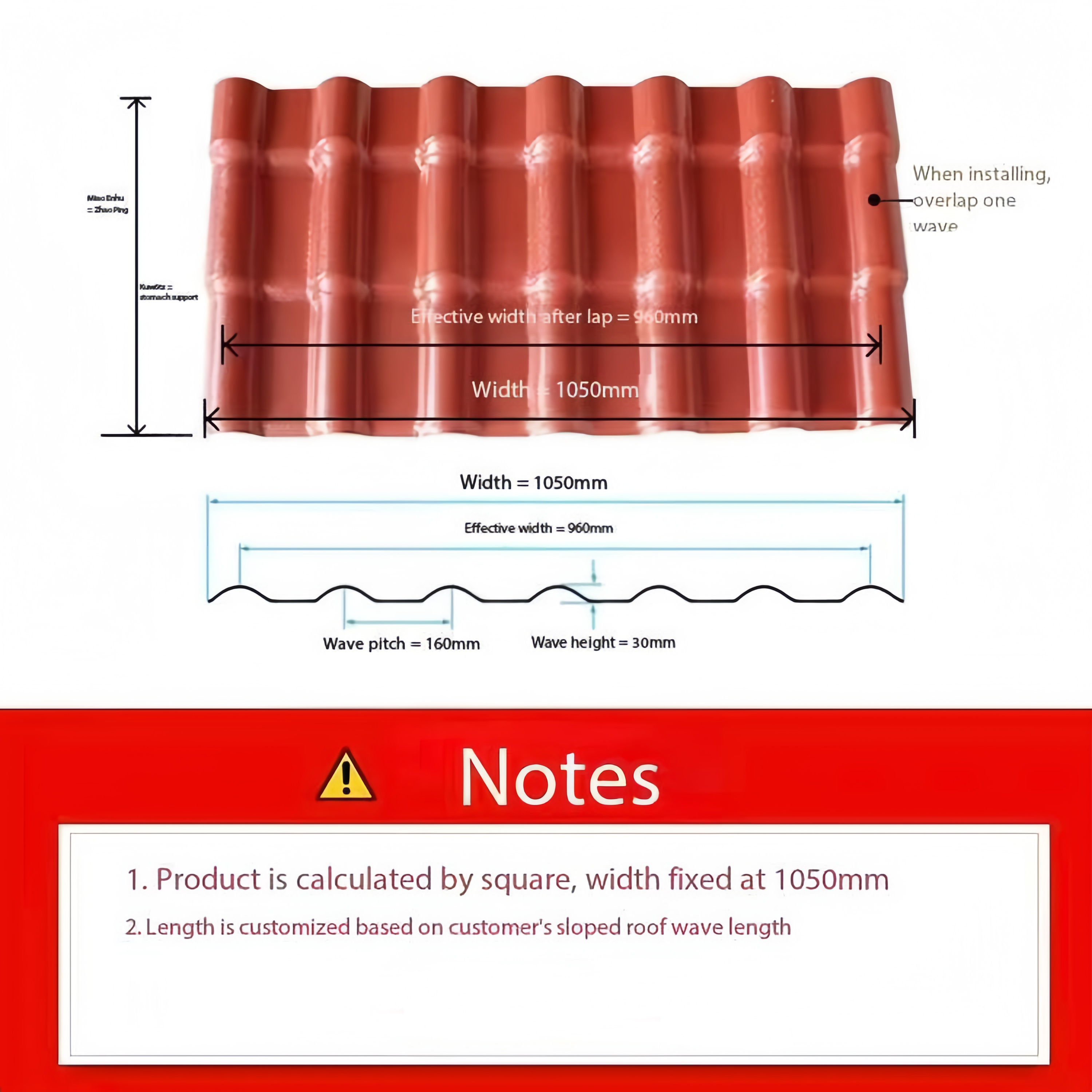 ASA Synthetic Resin Tiles size