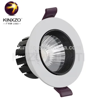 led ceiling light in different vision