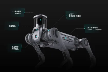 Unitree ALIENGO: The Bionic Intelligent Quadruped Robot Dog for Enhanced Home Automation and Human-Computer Interaction