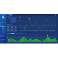 Software del sistema de gestión de energía PMS