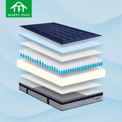 2024 Smart Mattress: Gel Memory Foam Dual Layer Wave Independent Pocket Spring Mattress - Order Online