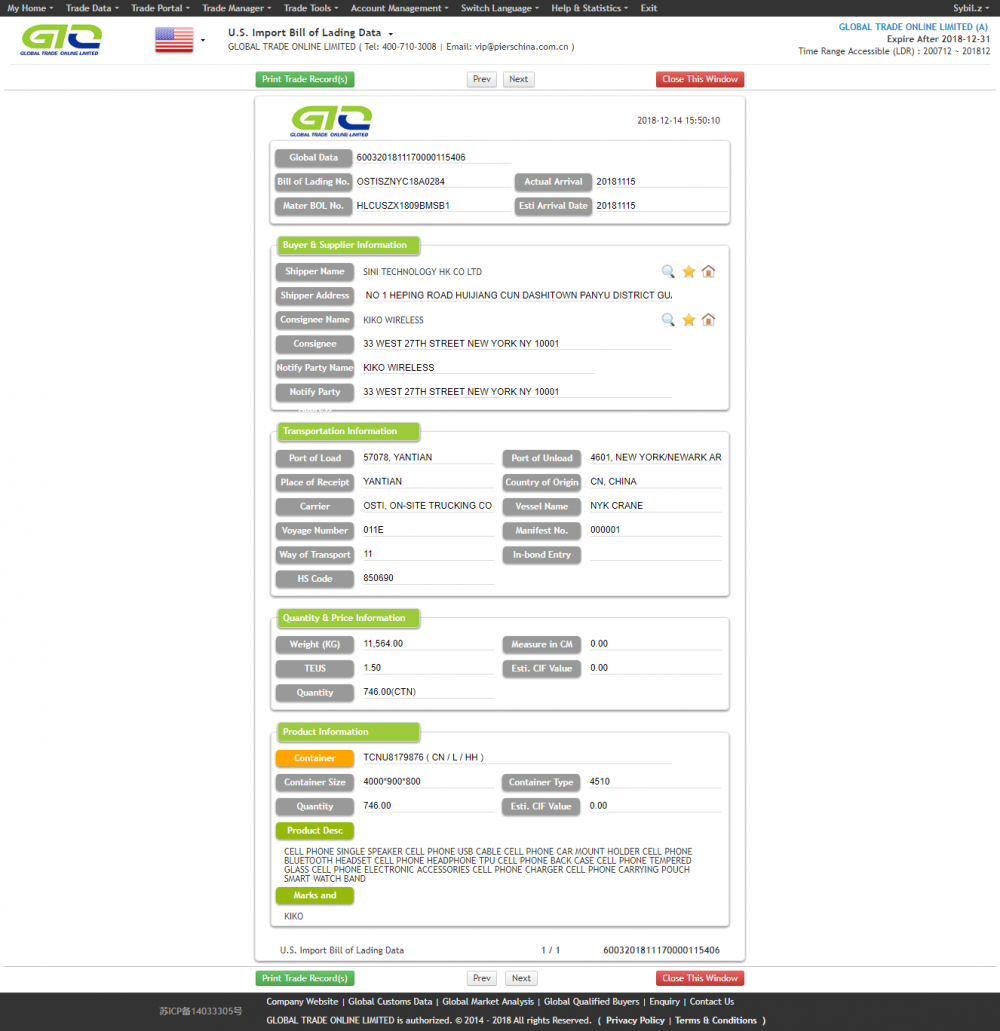 CELL PHONE FOR USA IMPORT DATA