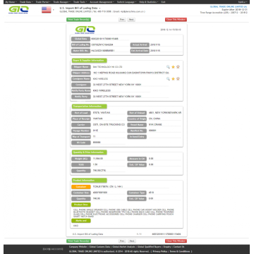 CELL PHONE FOR USA IMPORT DATA