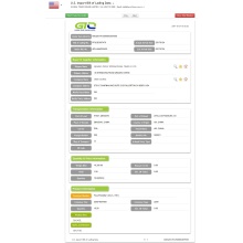 Data Mewnforio Silicagel USA