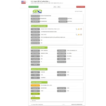 Silicagel USA importera data