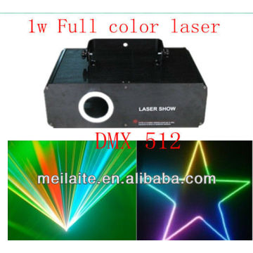 Full color laser light in professional audio,video,lighting