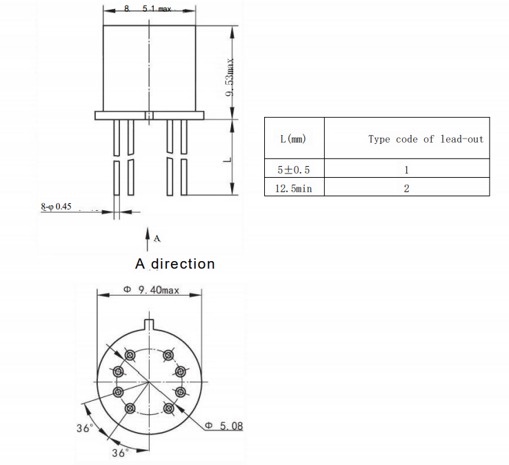JRW-232MA Dual Compatibility Features