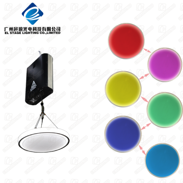 Nuovo schermo cinetico a LED di arrivo per decorazione del matrimonio - luce del pannello cinetico LED DMX.
