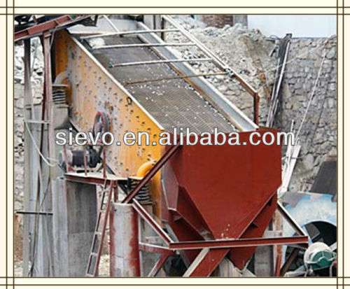 wet vibrating screen / plastic vibrating screen / standard vibrating screen machine