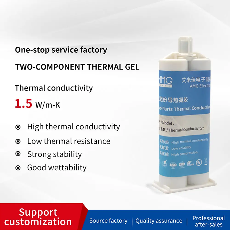 2part thermal compound