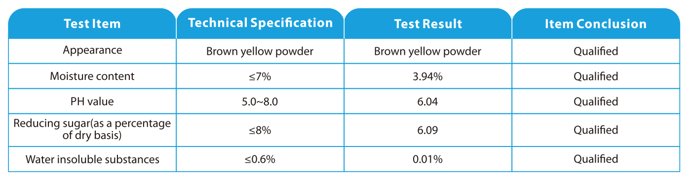 Technical specification