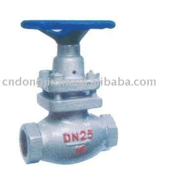 Inside Screw plunger valve