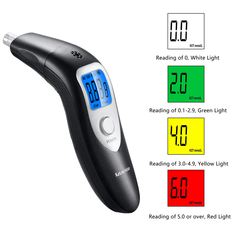 Ketone Meter 14