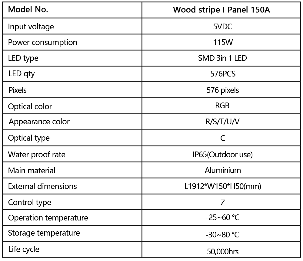 Wood stripe I Panel 150A