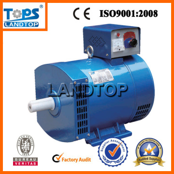 TOPS alternators prices