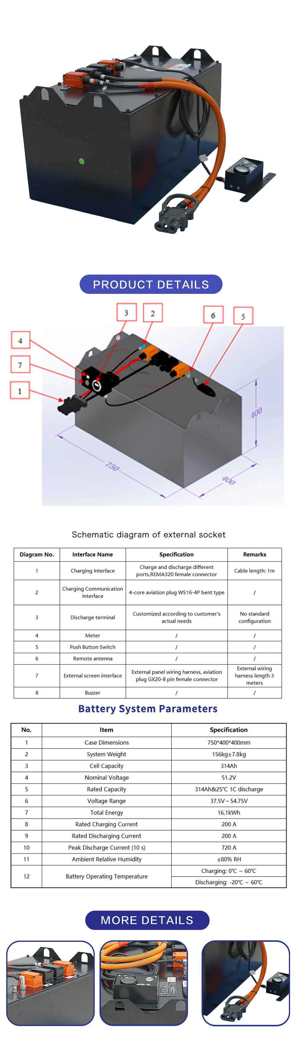 Details page Counterbalance Forklift Battery LD0215-51.2V314Ah_