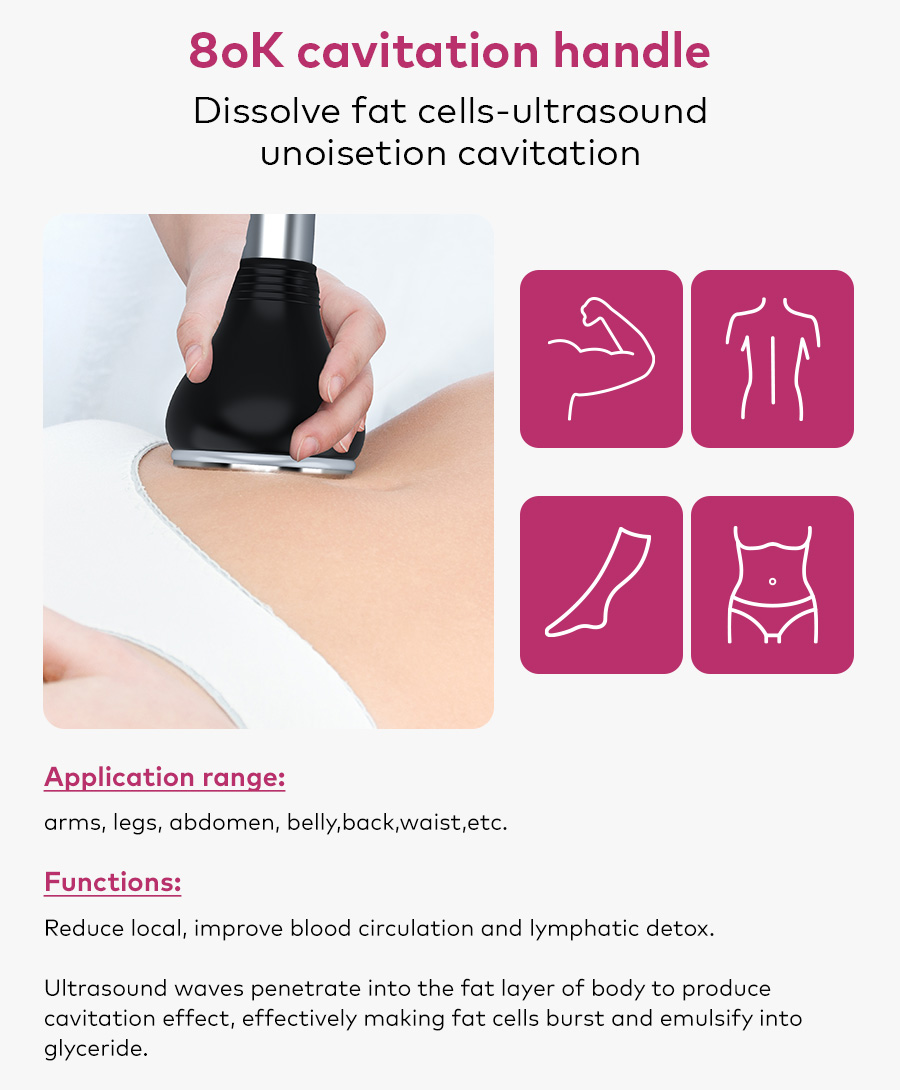 cavitation rf treatment