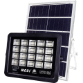 solar powered motion sensor security floodlight