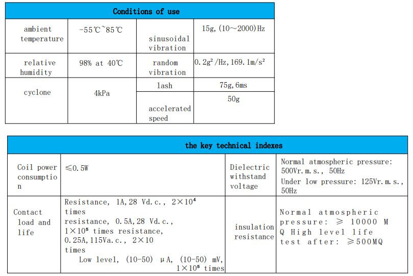 JRW-210MA Technical Specifications and Compatibility