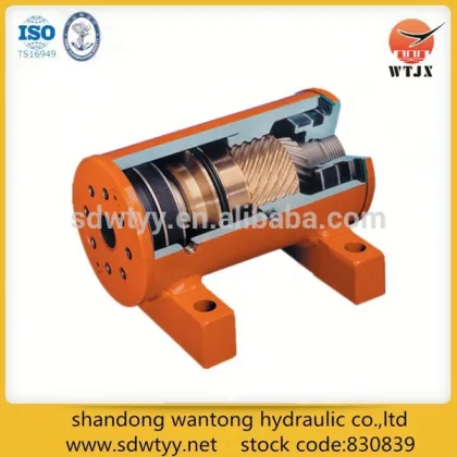 all kinds of hydraulic cylinders , all types of hydraulic cylinders , different types hydraulic cylinders