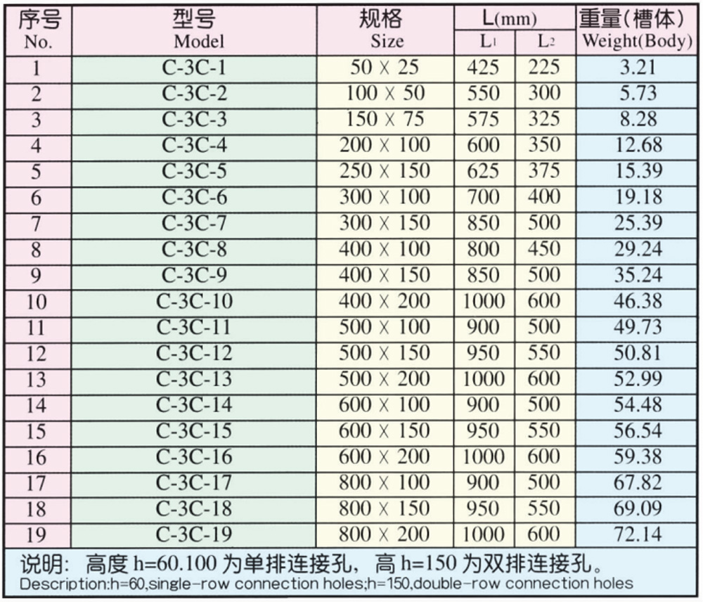 9B XQJ-C-3C Downward vertical equal sectional Tee