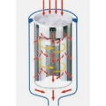 Filtre de sac en acier inoxydable en carbone