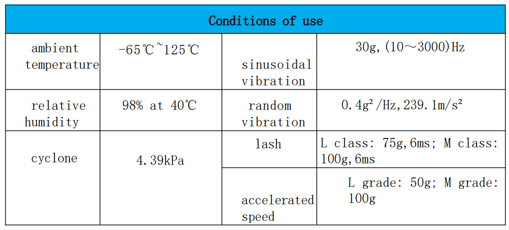 JRW-231M Technical Specifications