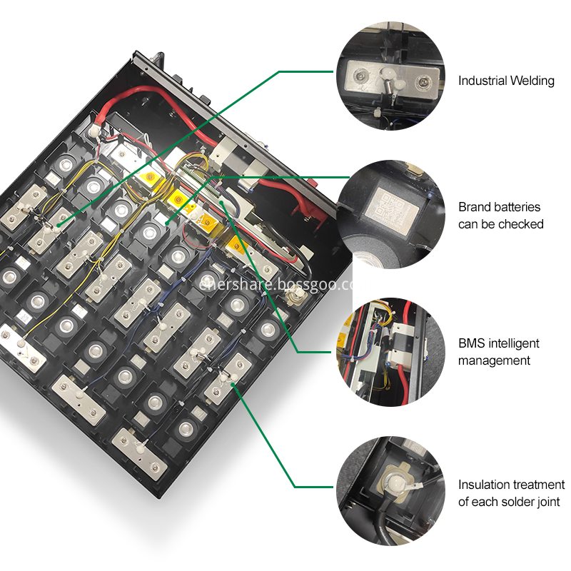 Solar Energy Storage System