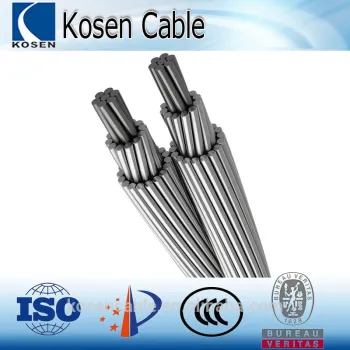 Bare AAC/AAAC/ACSR conductor factory price/ professional manufacturer