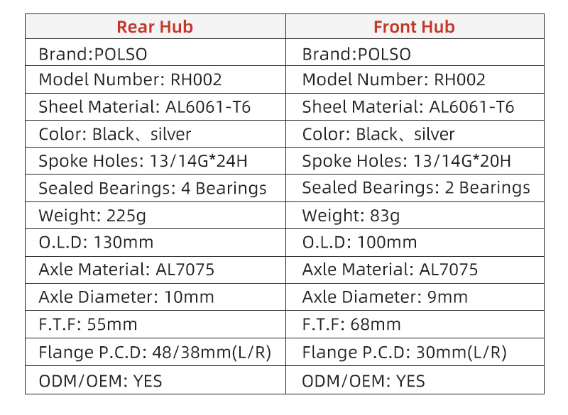 lightweight road bike wheelset