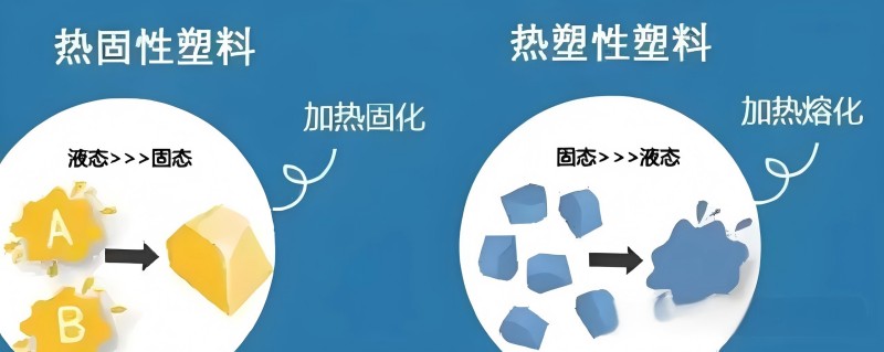 Engineering plastic
