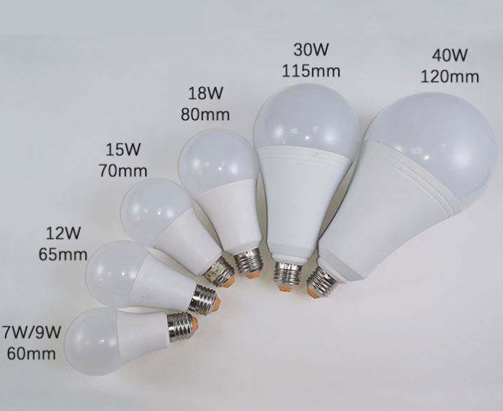 Sensor Light Bulb