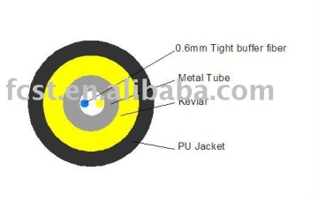 Duplex Armored Outdoor Cable with PU jacket