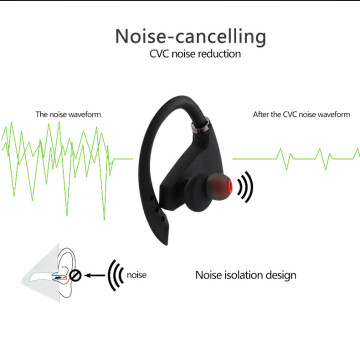 2017 Hot New Products Flexible and Durable Sports Stereo Wireless Bluetooth Mini Headset RN8