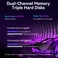 XCY Intel Core DDR5 Mini PC