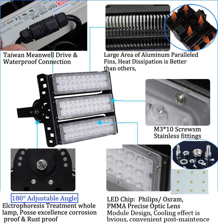 led flood light 150w