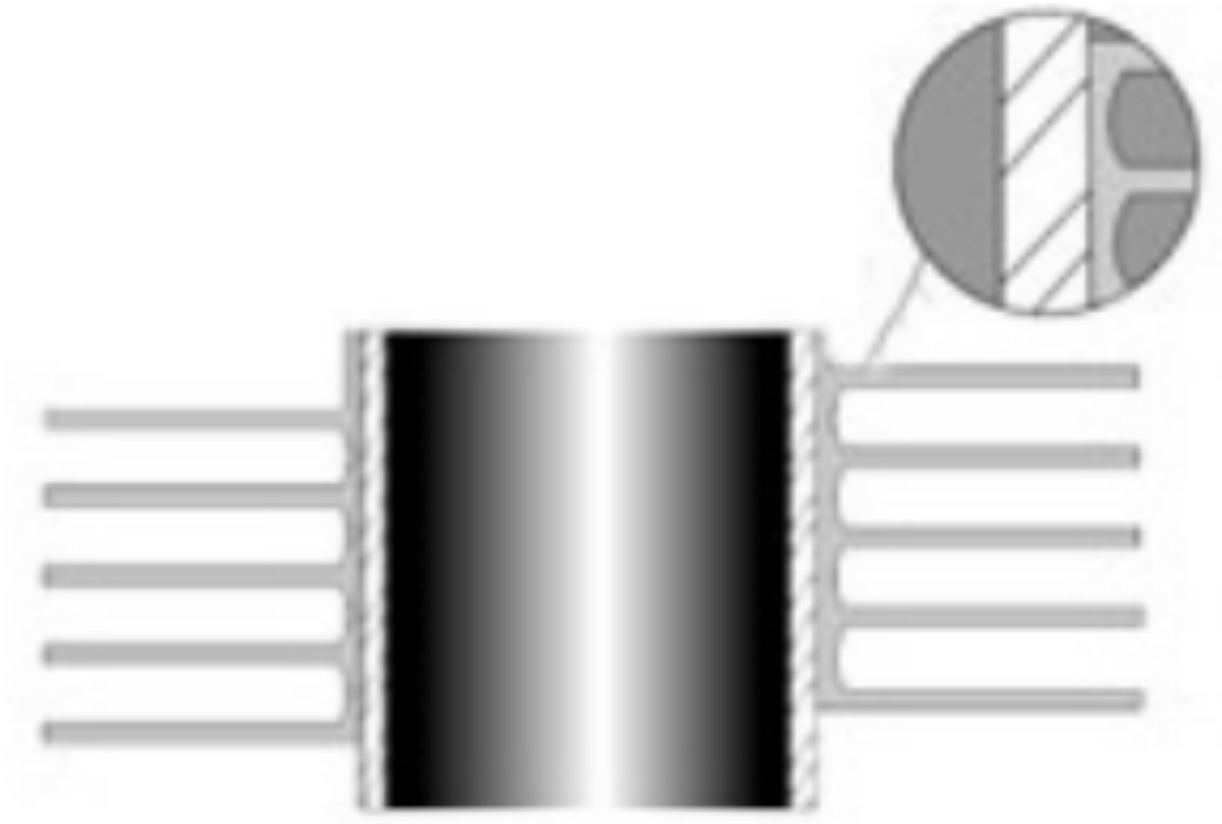 Extruded Fin Tubes