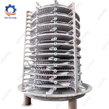 Seri PLG Sucpession Plate Disc Disk