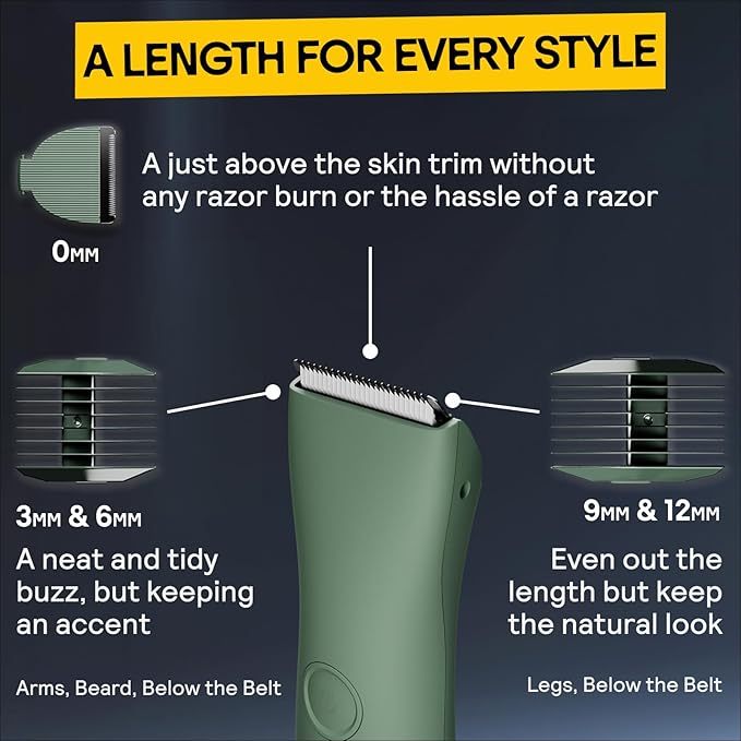 Pubic Hair Trimmer Balls, Body Shaver for Men Groin Safe, Electric Ball Shavers, Bikini Razors Women, Waterproof & Rechargeable