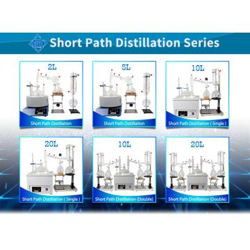 Duales Kurzweg-Destillationssystem 20l