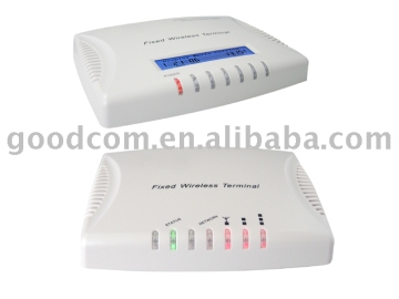 Home&amp;office GSM fixed wireless terminal
