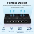 6 RJ45 LAN Firewall Mini PC