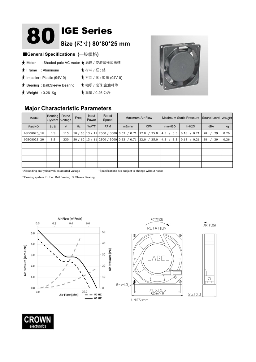 8025 SERVER projector 