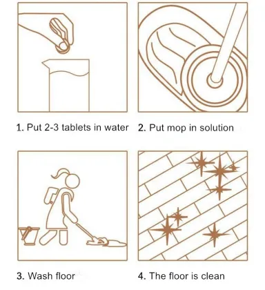 Multifunctional Bubble Pill Floor Cleaner Tablets