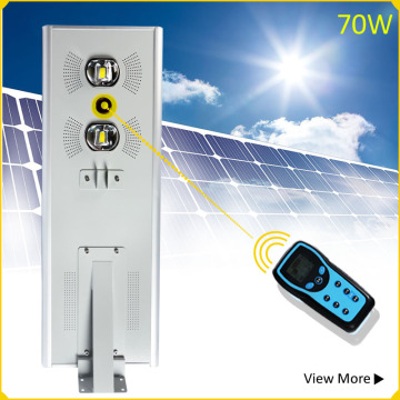 Battery pack Li-on solar 12Volts solar power light