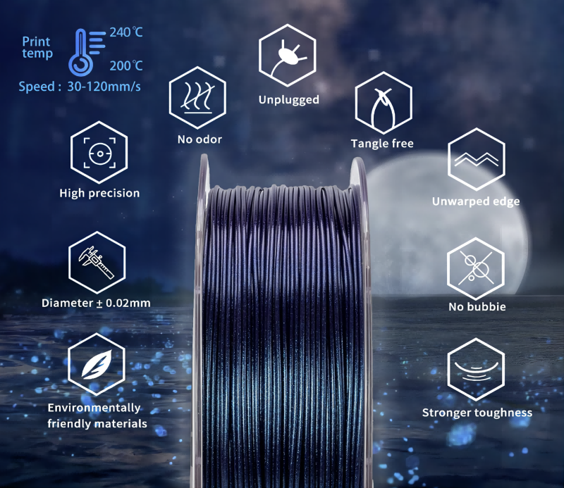 3D Printer Filament Chameleon PLA Color