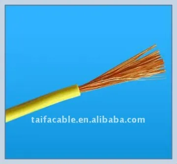 best-selling H07V-U NYA cable
