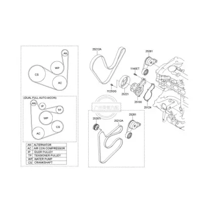 Auto Rongyu Transmission Parts Drive Rubber V Belt 25212-2E800 for MITSUBISHI RVR