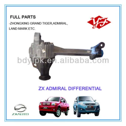 ZX Admiral Differential Search