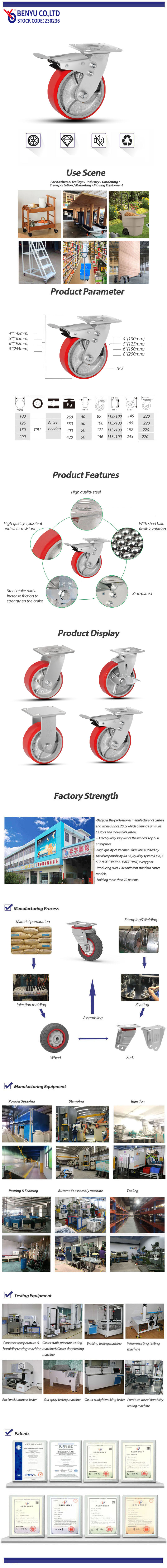 PU Iron Core Casters